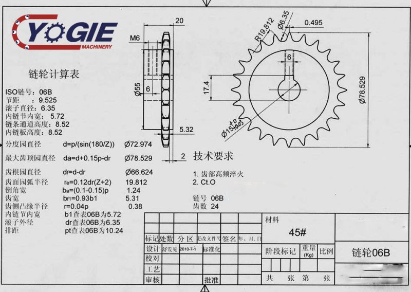 機械加工誤差和公差的區(qū)別在哪？